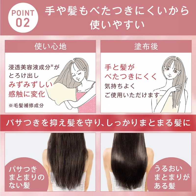 ORBIS Essence In Hair Milk Leave-In Treatment 140g Sanrio Limited Bottle