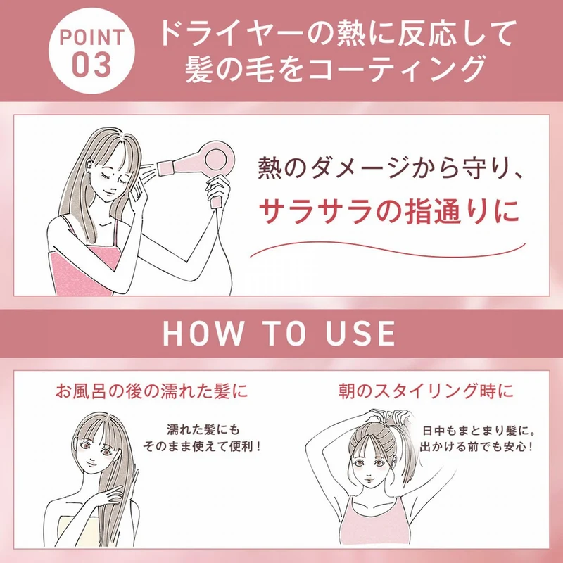 ORBIS Essence In Hair Milk Leave-In Treatment 140g Sanrio Limited Bottle