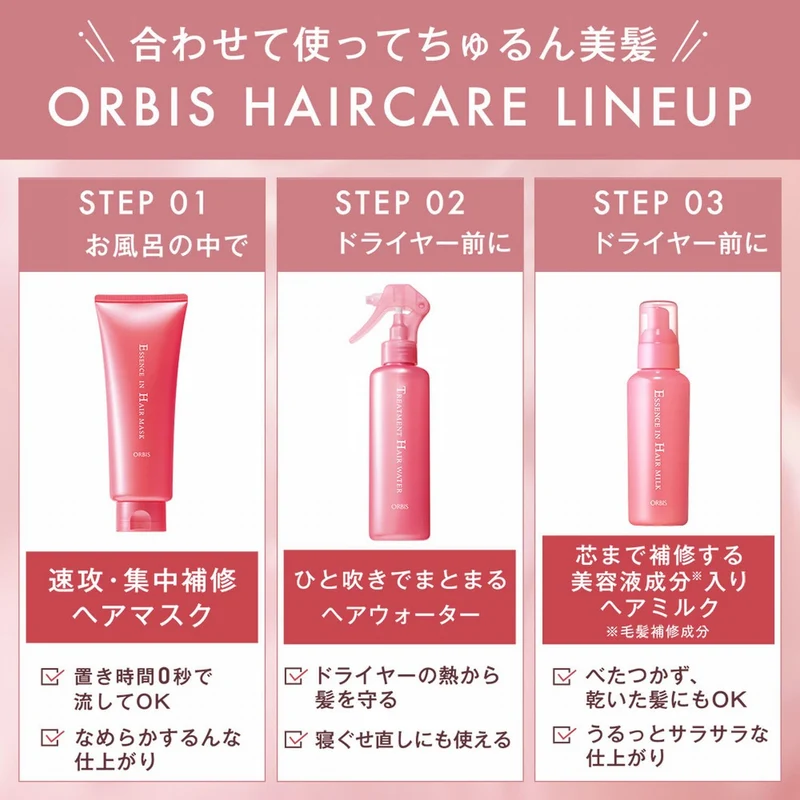 ORBIS Essence In Hair Milk Leave-In Treatment 140g Sanrio Limited Bottle