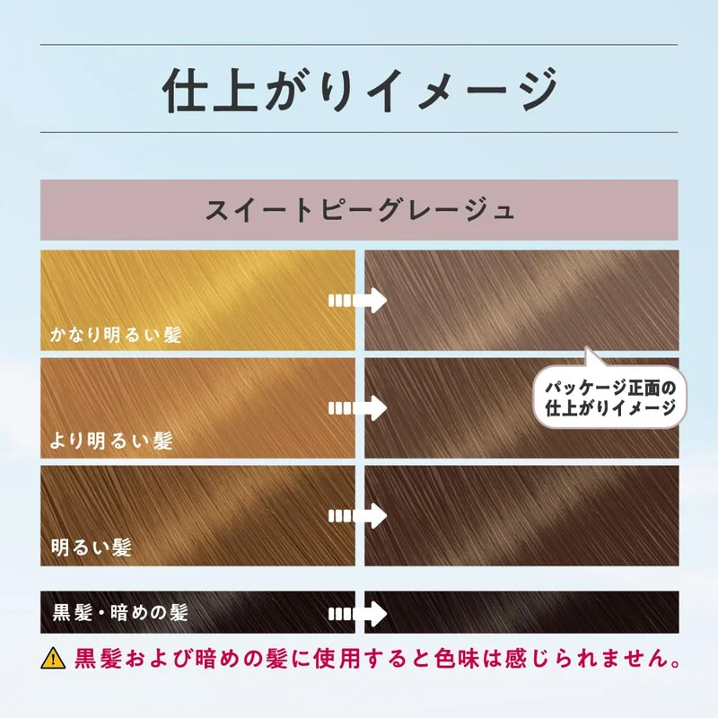 Liese Bleach-On Hair Color Sweet Pea Greige