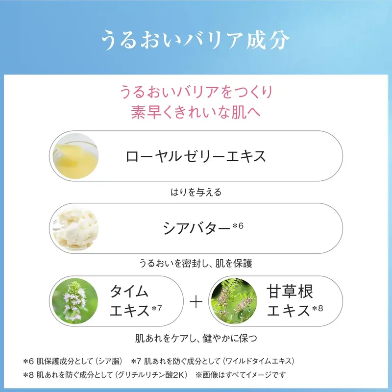Ayura Moist Barrier Cream 30G - Sensitive Skin Moisturizer with Hydration Seal