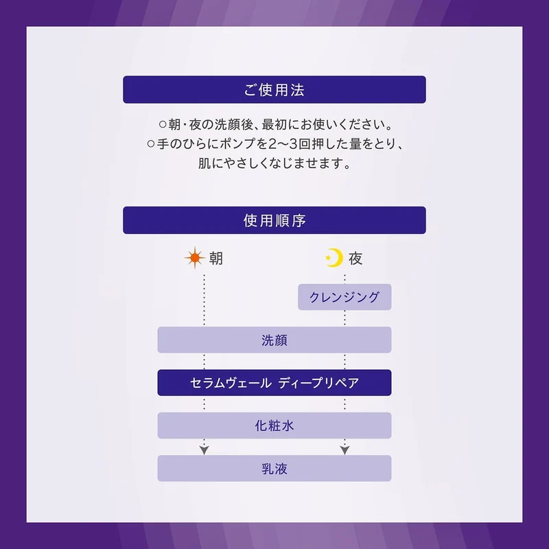 One By Kose Serum Veil Deep Repair Regular Kit - Limited Edition Set