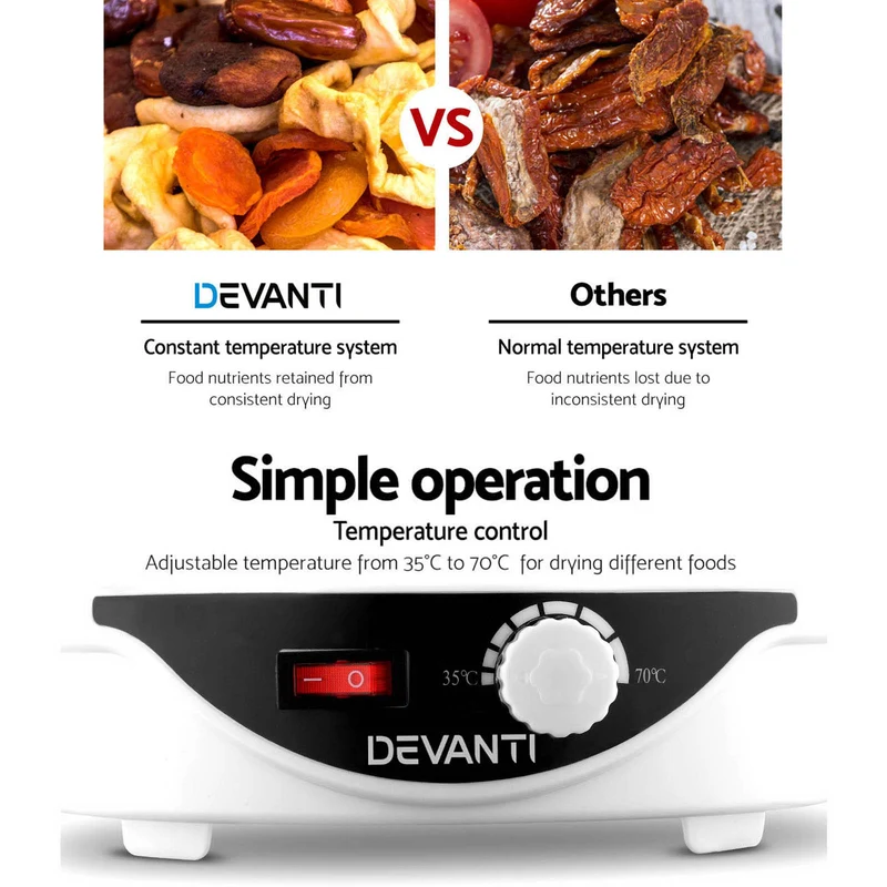 Devanti 5 Trays Food Dehydrator (White)