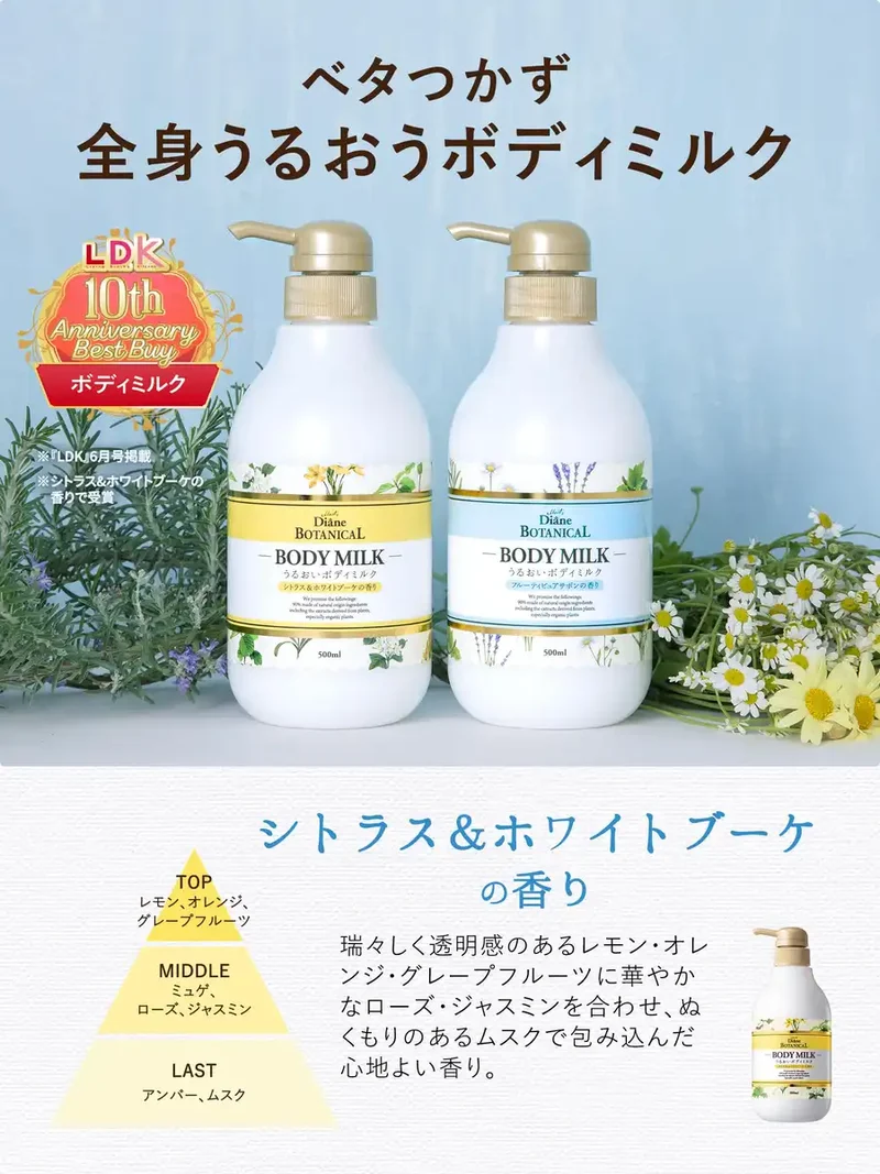 Moist Diane Botanical Body Milk 400Ml Refill Citrus & White Bouquet Scent