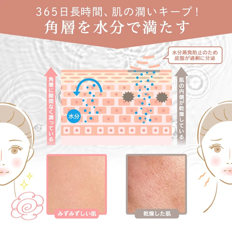 STAY FREE NaMo Houttuynia Moisturizing Toner for Sensitive Skin 500ml Made in Japan