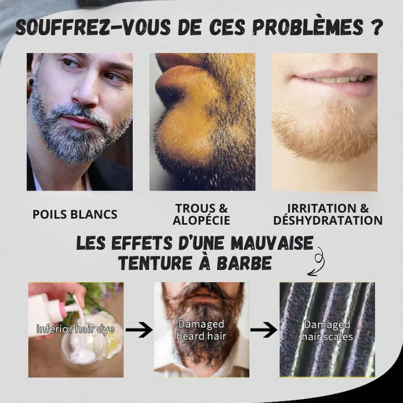 5x Shampoings Colorants pour Barbe