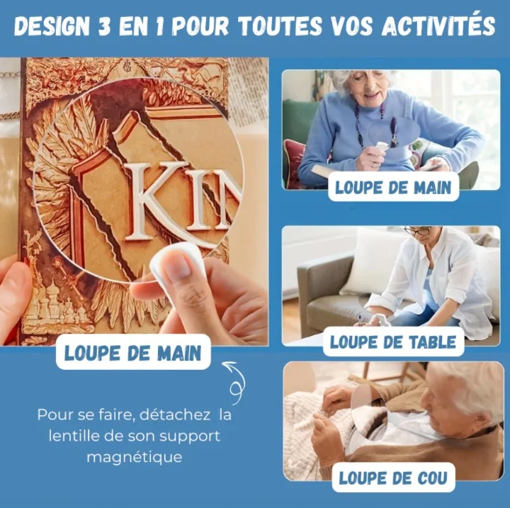 Loupe Mains Libres Grand Écran 5X Réglable
