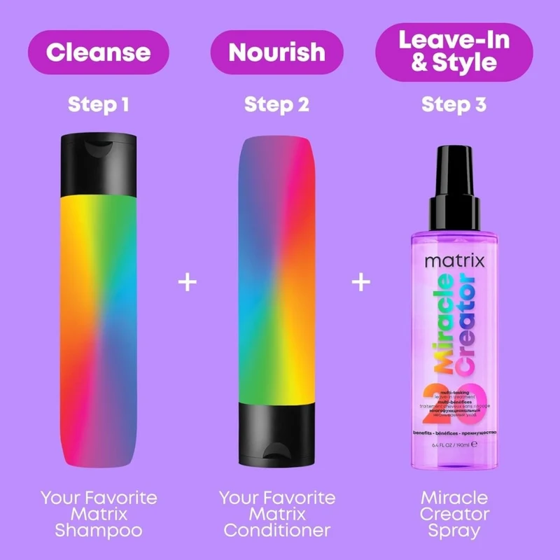 Traitement multi-tâches 20 bienfaits "Miracle Creator"