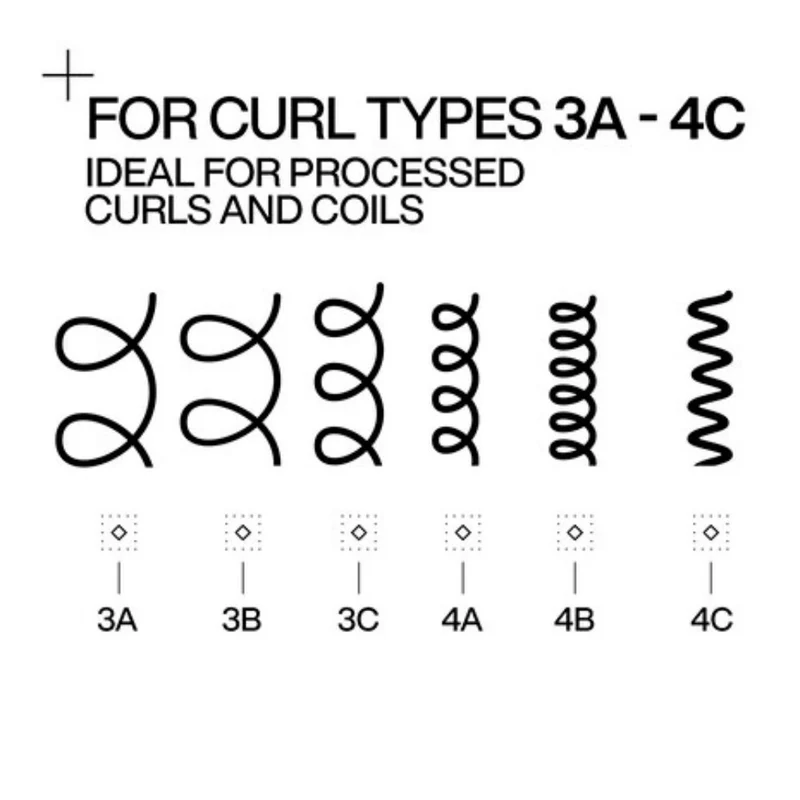 Traitement sans rinçage "Acidic Bonding Curls" (250ml/8.45oz)