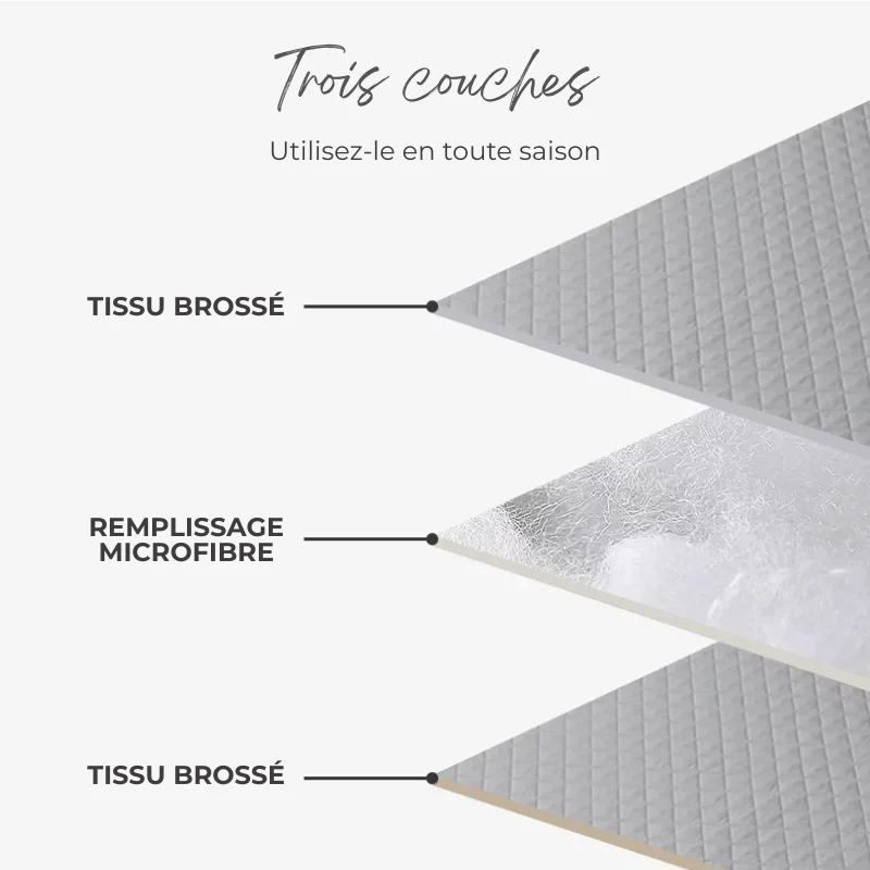 Protège-Matelas Lavable avec Élastique – Confort & Hygiène