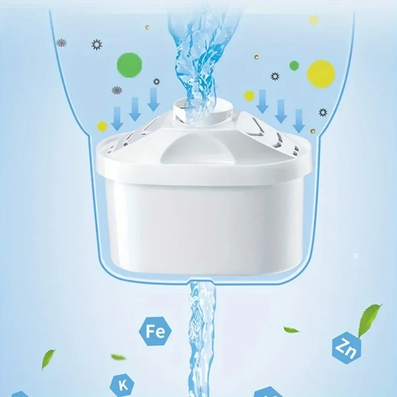 Carafe d'Eau Filtrante 2,5L + 1 Filtre OFFERT