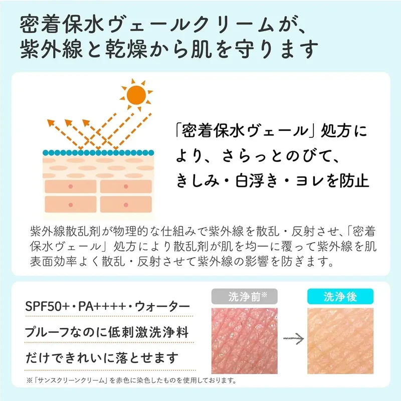 Mama Kids Daily Sunscreen Cream SPF50 Waterproof Low Irritation