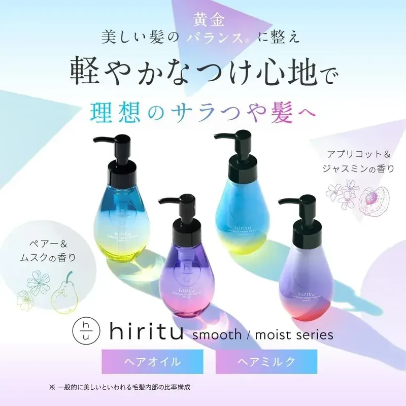 Hiritu Balance Repair Hair Milk Ceramide Heat Care 100ml