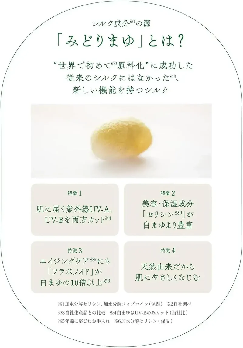 Itoguchi Midori Mayu Silky Hair Milk Silicone-Free 80ml