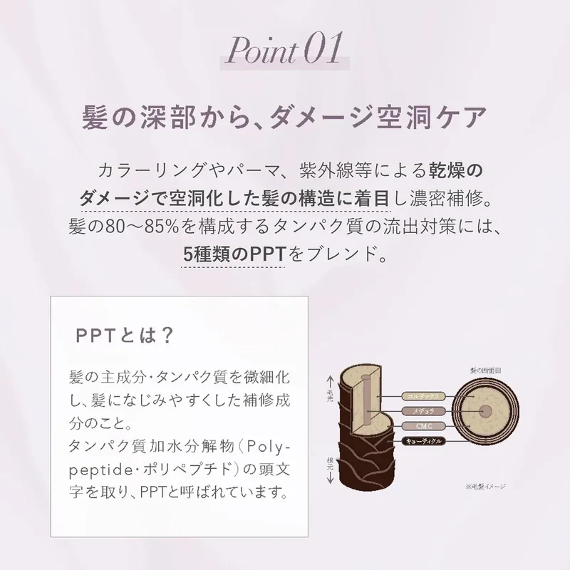 Her Lip To Rich Essence Hair Milk for Shiny Repair Results