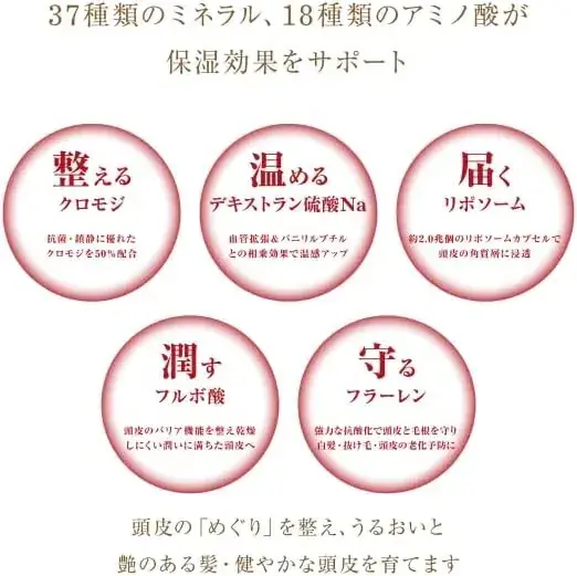 Uka IZU Chromoji Scalp Serum for Healthy Hair Growth Care
