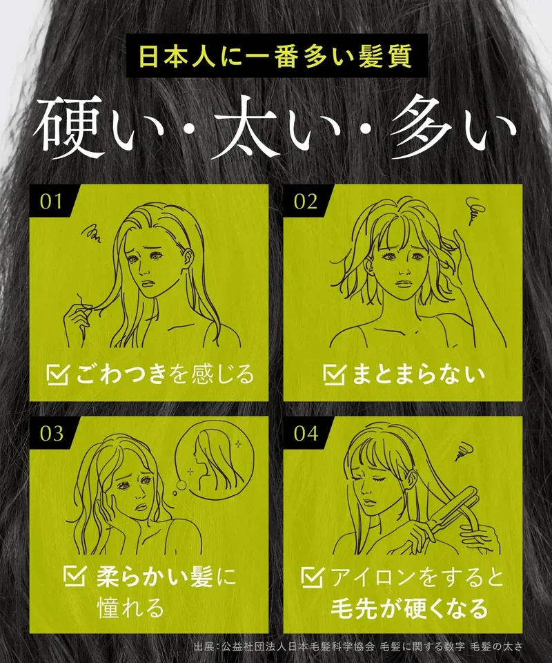 Uniplex Hair Treatment Solution for Enhanced Results