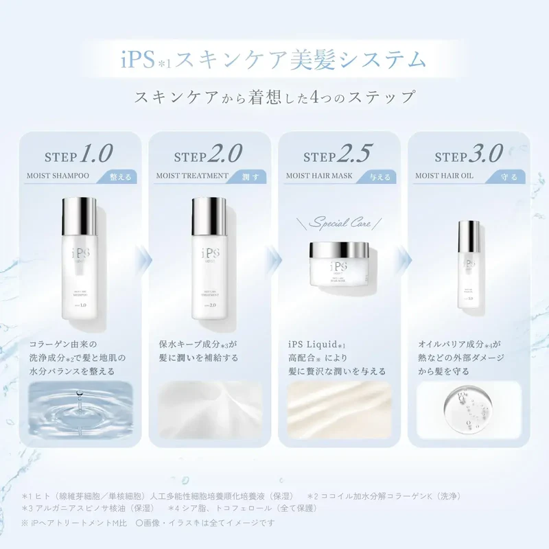 IPS Skin Care Hydrating Hair Mask Treatment for Dry, Stressed Hair