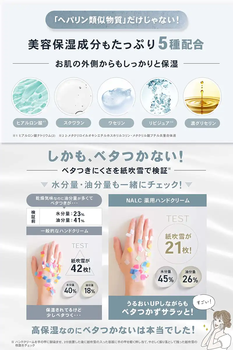Nalc Hand Cream with Heparinoids Fragrance-Free Moisturizer 40g for Rough Hands
