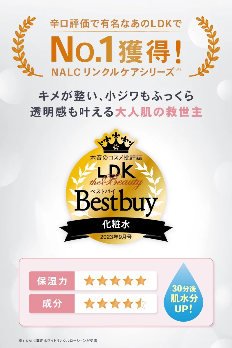 Nalc 20g Award-Winning Eye Cream with Niacinamide for Wrinkle Improvement