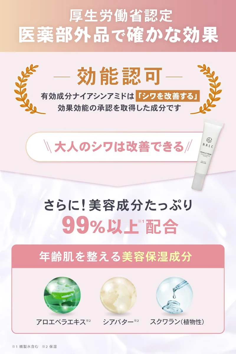 Nalc 20g Award-Winning Eye Cream with Niacinamide for Wrinkle Improvement