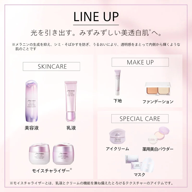 Shiseido Ginza Tokyo White Lucent Brightening Spot Control UV Base SPF35 PA+++