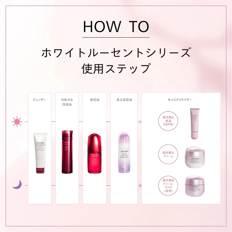 Shiseido Ginza Tokyo White Lucent Brightening Spot Control UV Base SPF35 PA+++