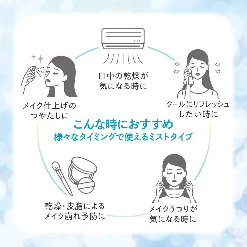 KOSE URUMINA PLUS Namatsuya Keep Mist Fruity Floral Fragrance Serum 70ml