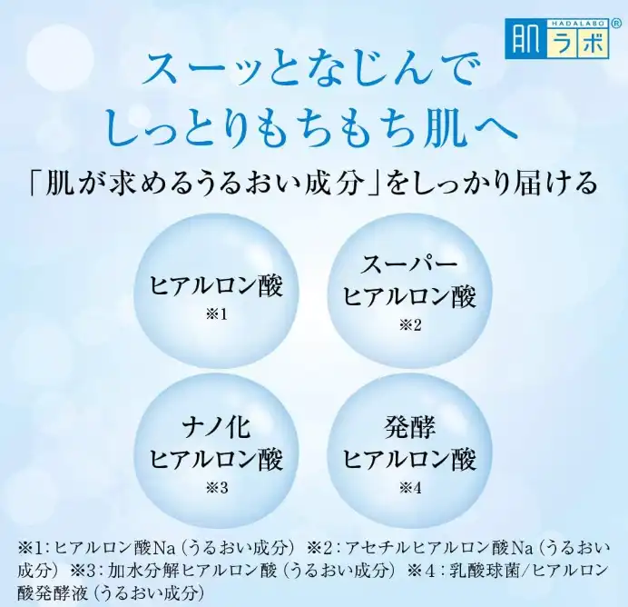 Hada Labo Gokujyun Hyaluronic Lotion Light (170ml) - Japanese Skincare