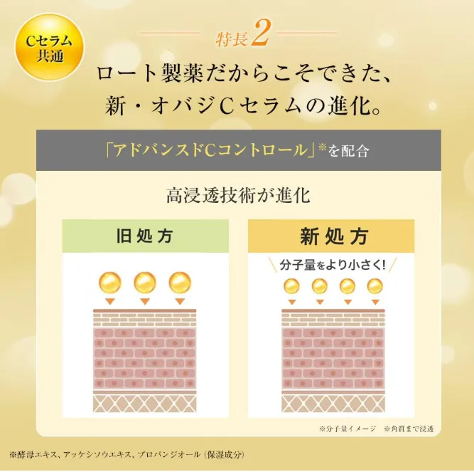 Rohto Obagi C25 Vitamin C Serum 12Ml Advanced Skin Brightening Formula