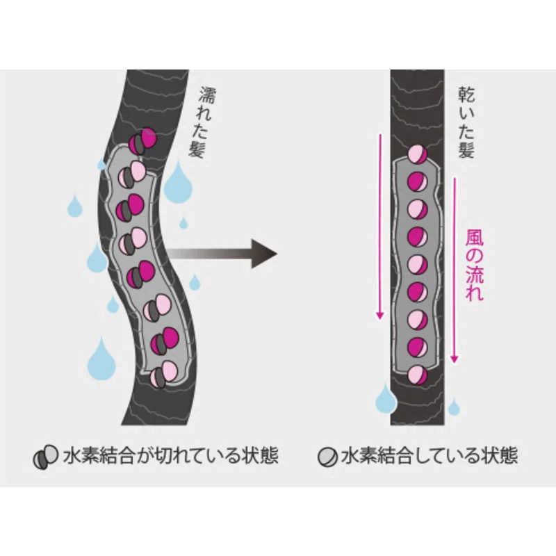 Dyson Airstrait straightener HT01VLP ※AC100V