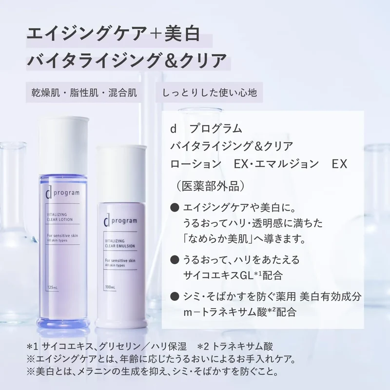 Shiseido d Program Vitalizing & Clear Lotion EX 125mL