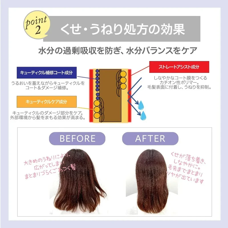 Stephen Knoll Form Control Conditioner for Frizzy, Coarse Hair 500ml