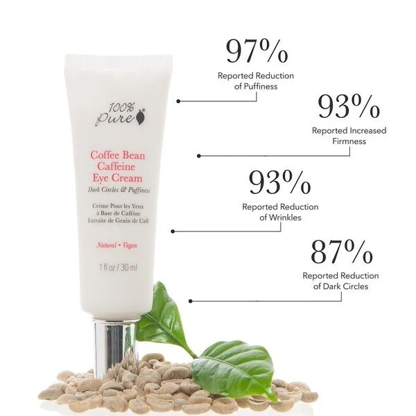 Coffee Bean Caffeine Eye Cream
