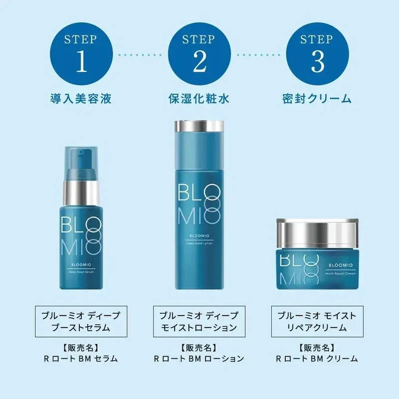 Bloomio Hydrating Repair Cream Blue Ceramide Niacinamide 1.1 oz