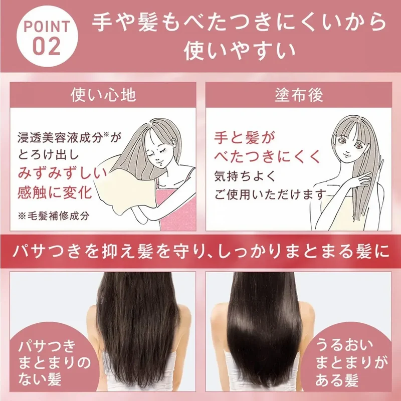 ORBIS Sanrio Limited Edition Essence In Leave-In Hair Milk 140g
