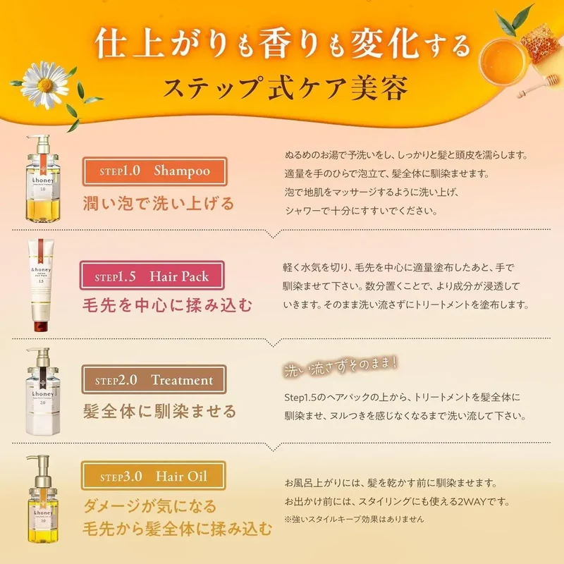 Honey Milky Precious EX Creamy Repair Hair Oil Treatment 105ml
