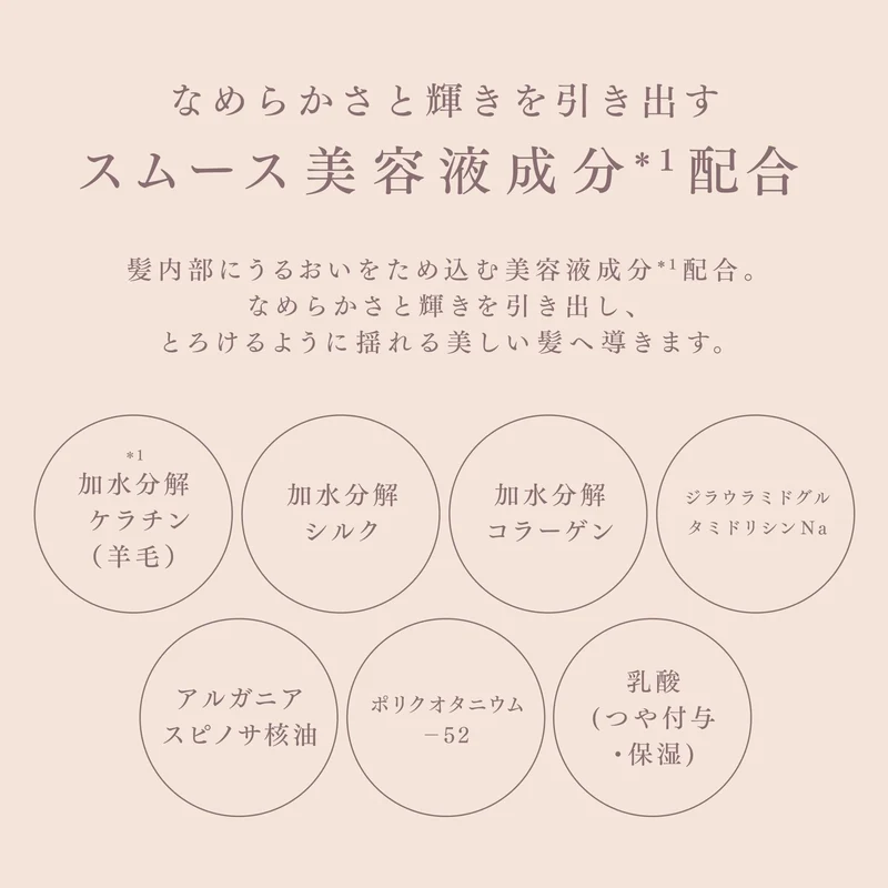 melt Smooth care Refill Peony & Fig 380ml