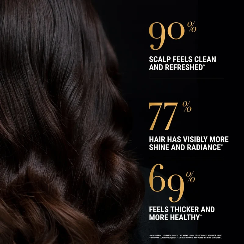 Manuka + Orange - Volume & Shine Shampoo 340 ml