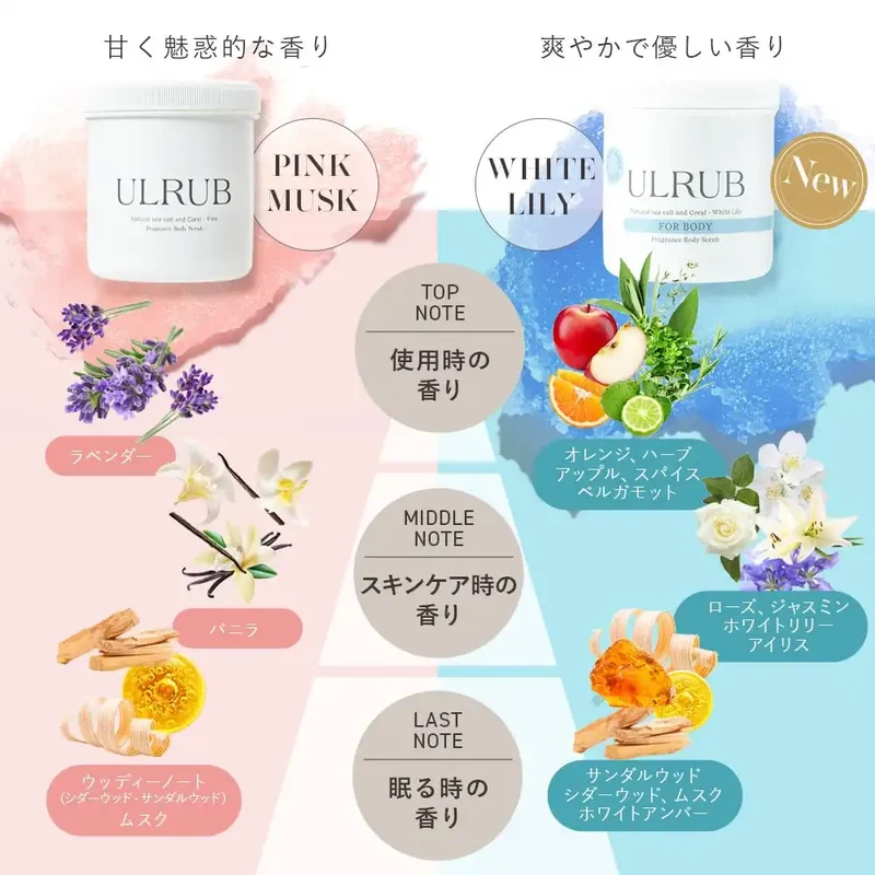 Chulacos Ulrub White Lily Body Scrub 460G for Dark Spots and Odor Removal