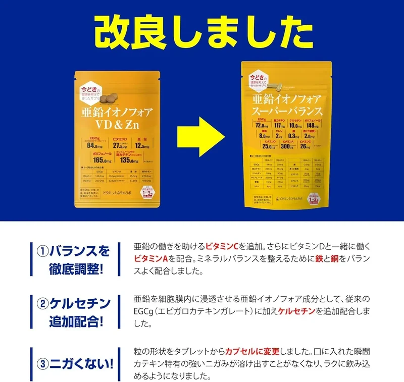 Vitamin Mineral Lab Zinc Ionofore Super Balance Supplement