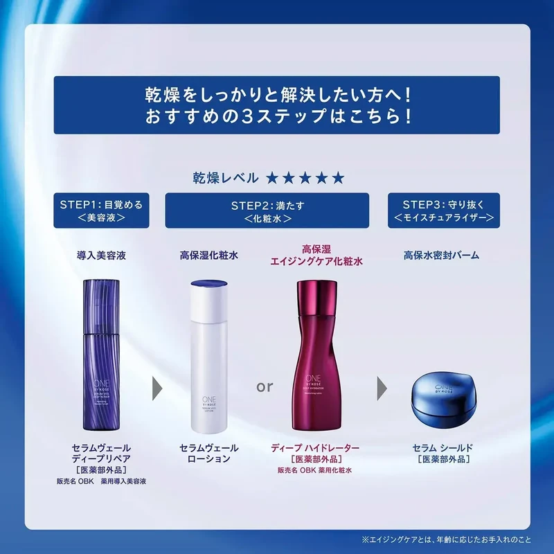 One by Kose Serum Shield Kit - High Moisturizing Lotion 170g