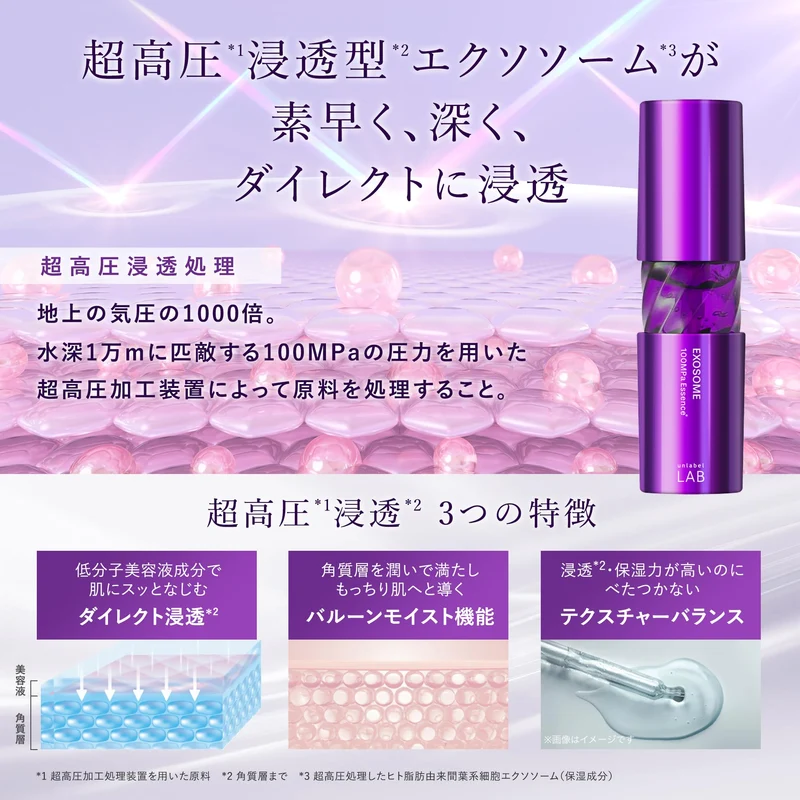 unlabel EX Essence Serum High-Pressure Penetrating Exosome 50mL
