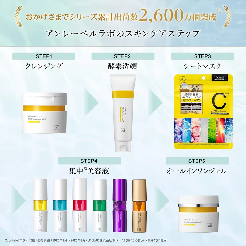 Unlabel LAB V Essence Premium Serum 50mL (Japan) High-Pressure Additive-Free