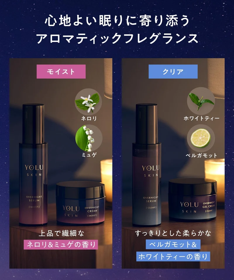 YOLU Overnight Skin Serum (Clear)