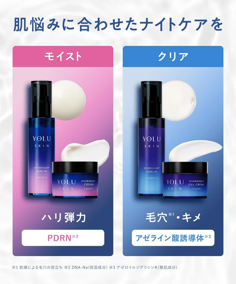 YOLU Overnight Skin Serum (Clear)