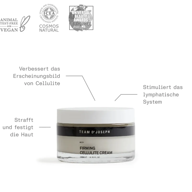 Firming Cellulite Cream 200 ml