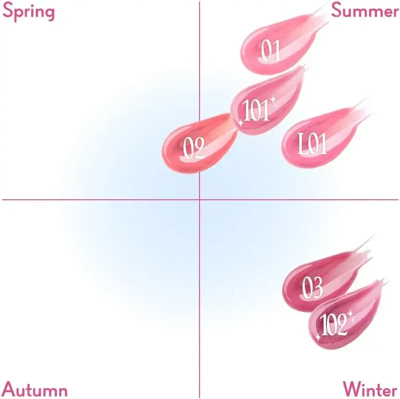 CipiCipi Angel Glow Lip Care Plumper 03 Love Pop Pink 30 g Stick