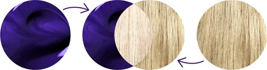 L’Oréal Paris Elvive Color Vive Purple Oil Serum - Blond & Grijs haar - 100ml