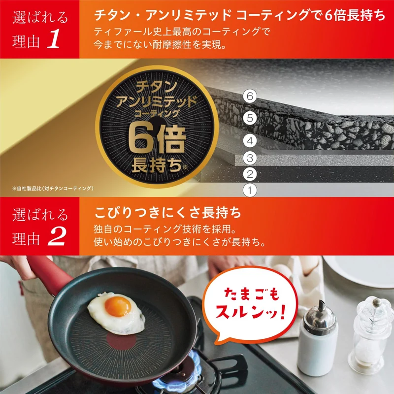 T-fal IH Rouge Unlimited Frying Pan 20cm Red G26202 IH/Gas Compatible